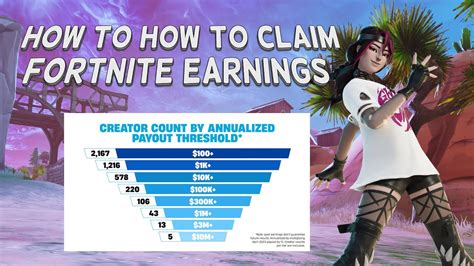 epic games claim earnings|Fortnite Event Earnings Global Leaderboards .